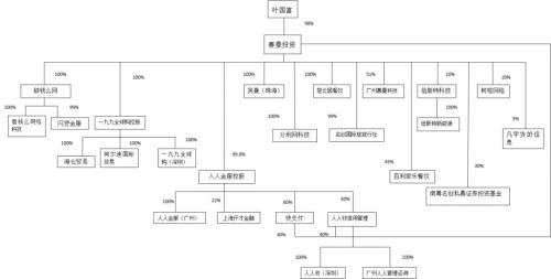 miniso加盟条件（miniso加盟需要多少钱）-第13张图片-巴山号