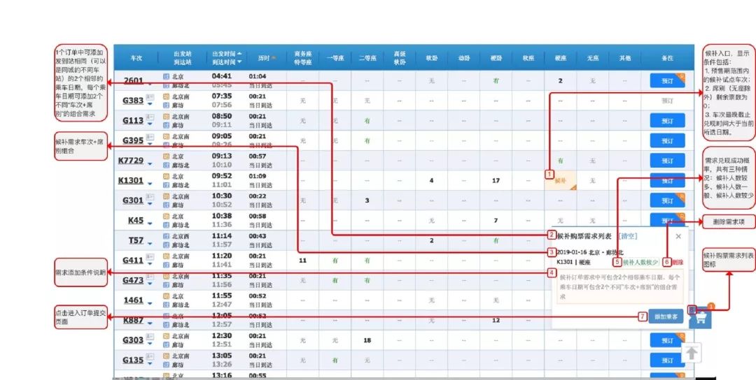 候补车票怎么兑现成功（候补车票兑现成功是什么意思）-第4张图片-科灵网