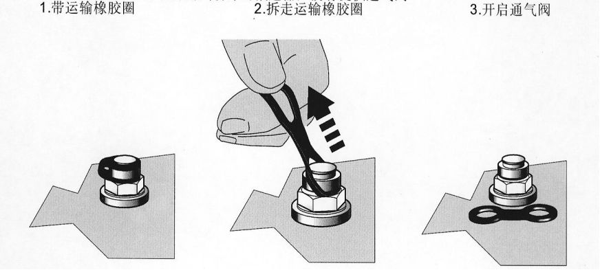 减速机安装要求（附车间现场检查情况图）