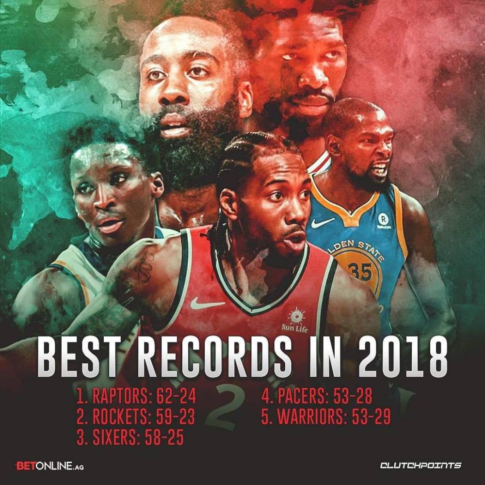 NBA2018(2018年常规赛战绩排行 火箭第二勇士第五)