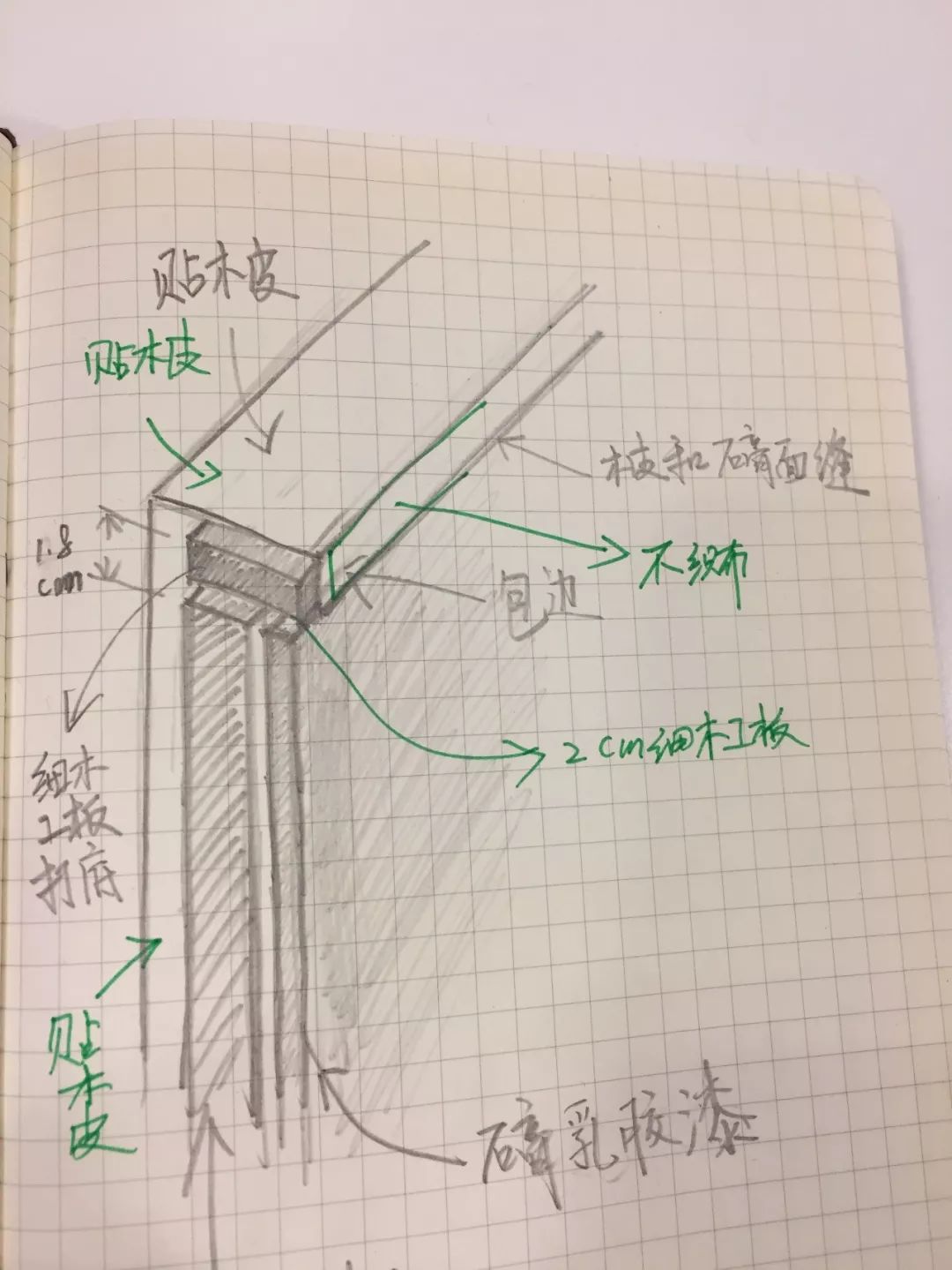 他家北欧得有点猛！你一口气看不完