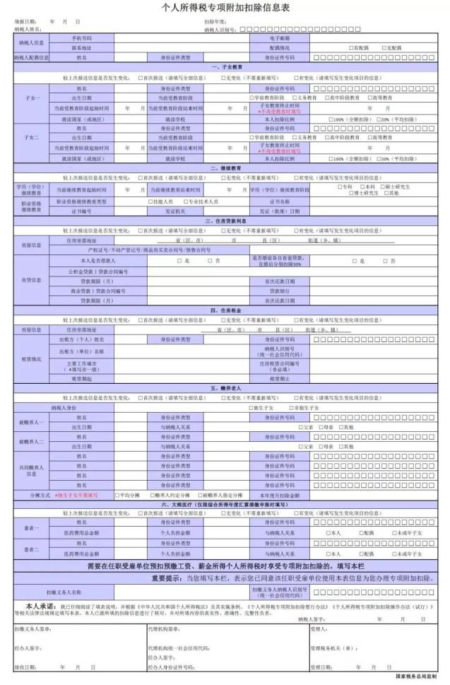 速看！房贷利息抵扣个税，一份攻略就够用！