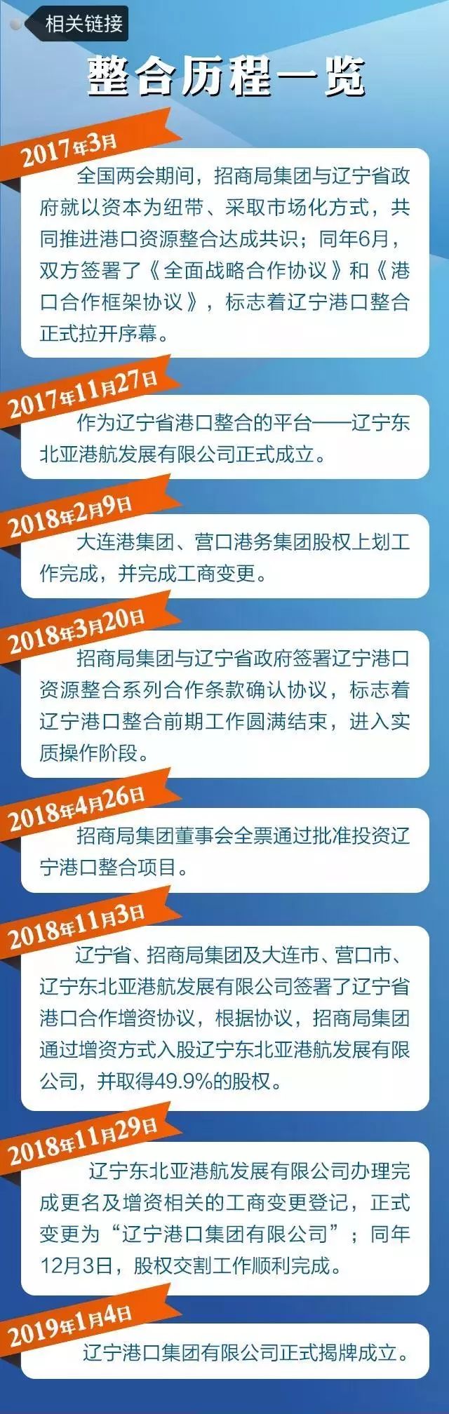 45人死亡！辽宁省发布法定报告传染病疫情！最近当心这种病……