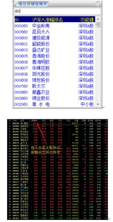 盘前量比选股，抓涨停成功率达86%，简单几步就可做到：涨停板，天天见