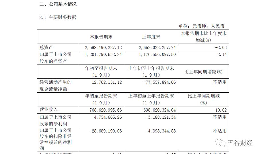 广泽股份更名妙可蓝多(妙可蓝多和广泽股份是什么关系)
