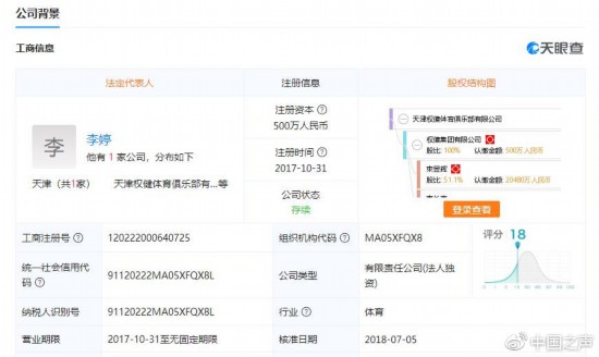 中超权健改什么名字了(乒协将天津权健队改名为天津队 改名有何依据？)