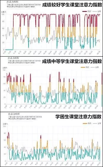 CES 2019｜绝对黑科技！脑机接口技术只此一家