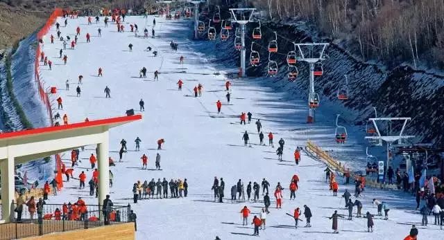 2019年河北省重点项目公示