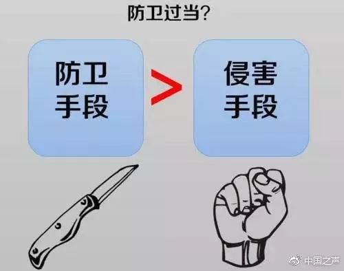 正当防卫界限标准,正当防卫界限标准 第12