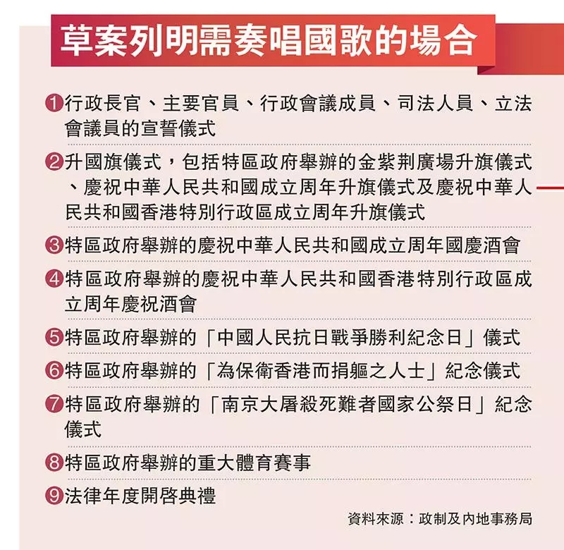 黎明唱的世界杯歌曲大全(《国歌法》香港本地立法草案内容曝光，李克勤黎明歌曲违法？)