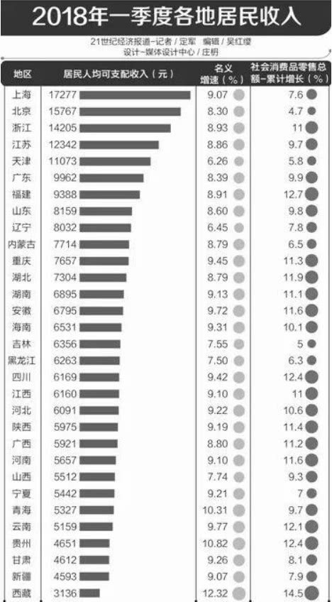 冲这四个原因 苹果就应该降价