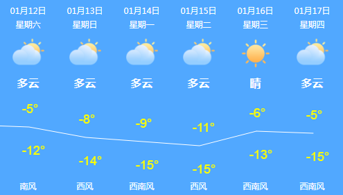 华为波兰跳台滑雪世界杯(波兰抓了一名华为员工，指控他是“间谍”！我外交部回应：高度关注！)