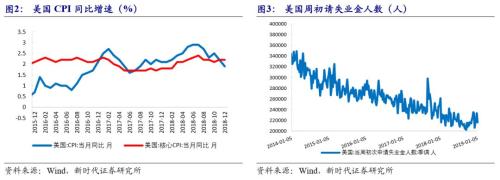 06年世界杯足球增值(潘向东：近期人民币升值的原因)