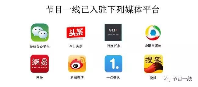 如何查備案動畫信息（重點網絡影視劇信息備案系統操作指南（附各省廣電局聯系人））