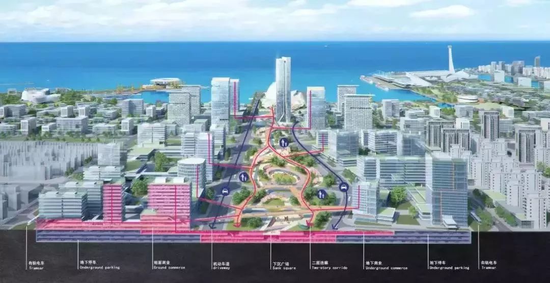 喜事连连！关于秦皇岛，2019年的大事儿你不能不知道