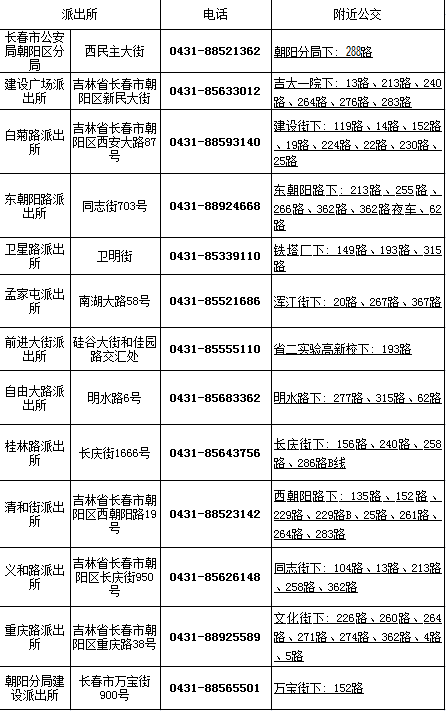 长春汽车违章查询,长春汽车违章查询官方网
