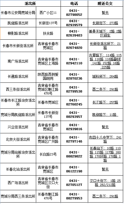 长春汽车违章查询,长春汽车违章查询官方网