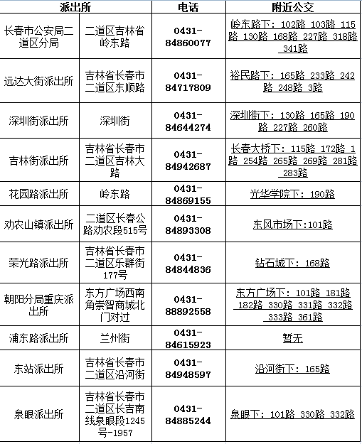 长春汽车违章查询,长春汽车违章查询官方网