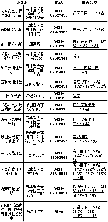长春汽车违章查询,长春汽车违章查询官方网