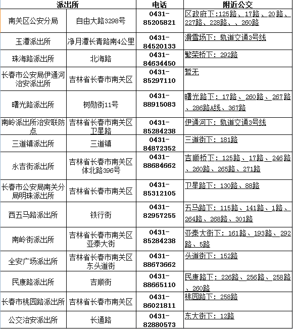 长春汽车违章查询,长春汽车违章查询官方网