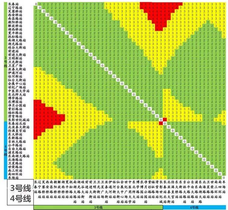 长春汽车违章查询,长春汽车违章查询官方网