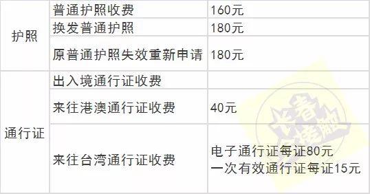 长春汽车违章查询,长春汽车违章查询官方网