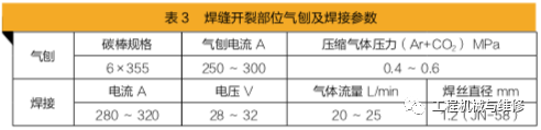 「修机」必备基础！挖掘机斗杆轴孔磨损和焊缝开裂修复工艺