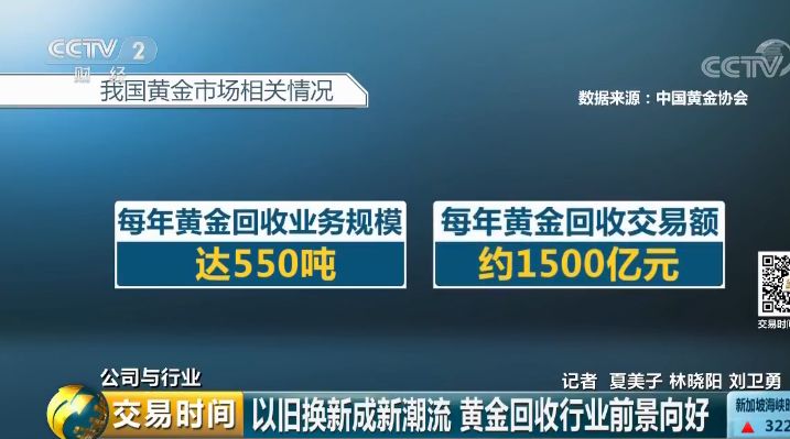 黄金的动物是什么生肖(金价大涨10%，“生肖猪”金饰品“一猪难求”！投资机会来了？)