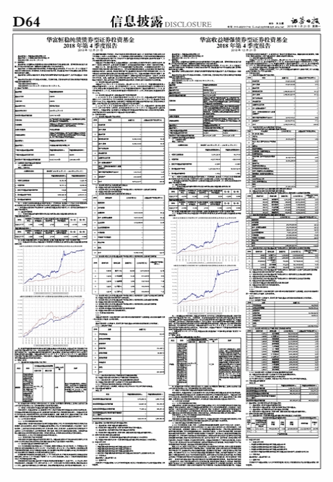 华富收益增强债券型证券投资基金 2018年第4季度报告