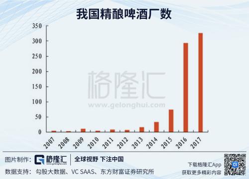 世界杯结束后市场行情怎么样(啤酒板块：热度持续提升 拐点又到来了吗？)