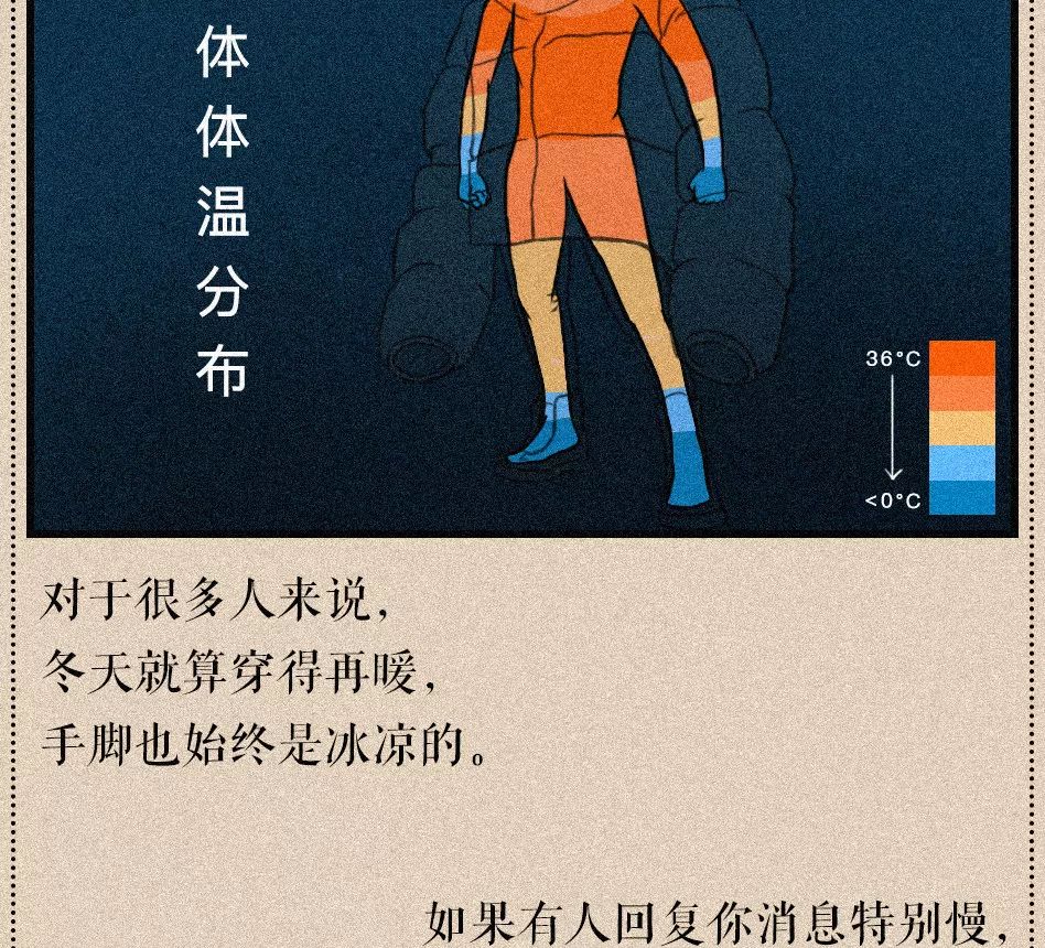 漫画：除了有“冰镇内裤”和“冰镇内衣”的刺激体验外，冬天还是个容易“擦枪走火”的季节～