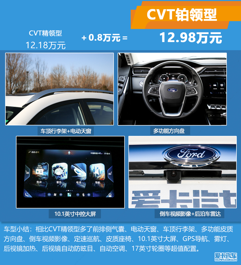 推薦鉑領/尊領型PLUS 福特領界購車手冊