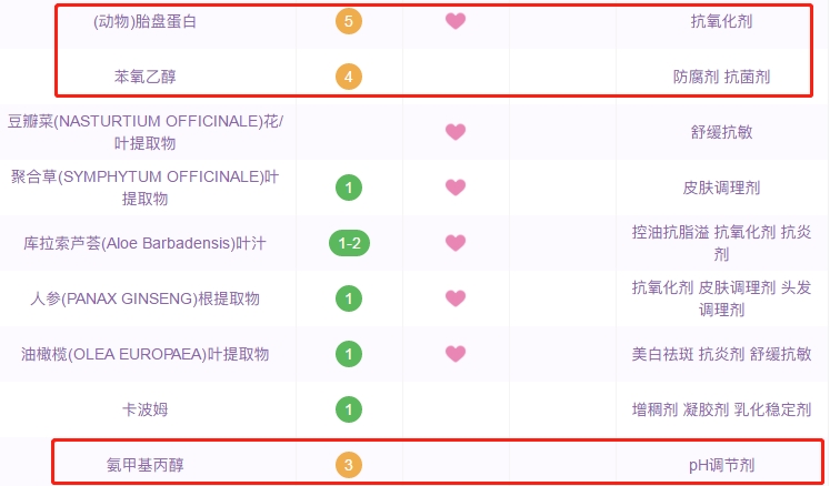 智商税！这 11 种日本人气产品不值得买
