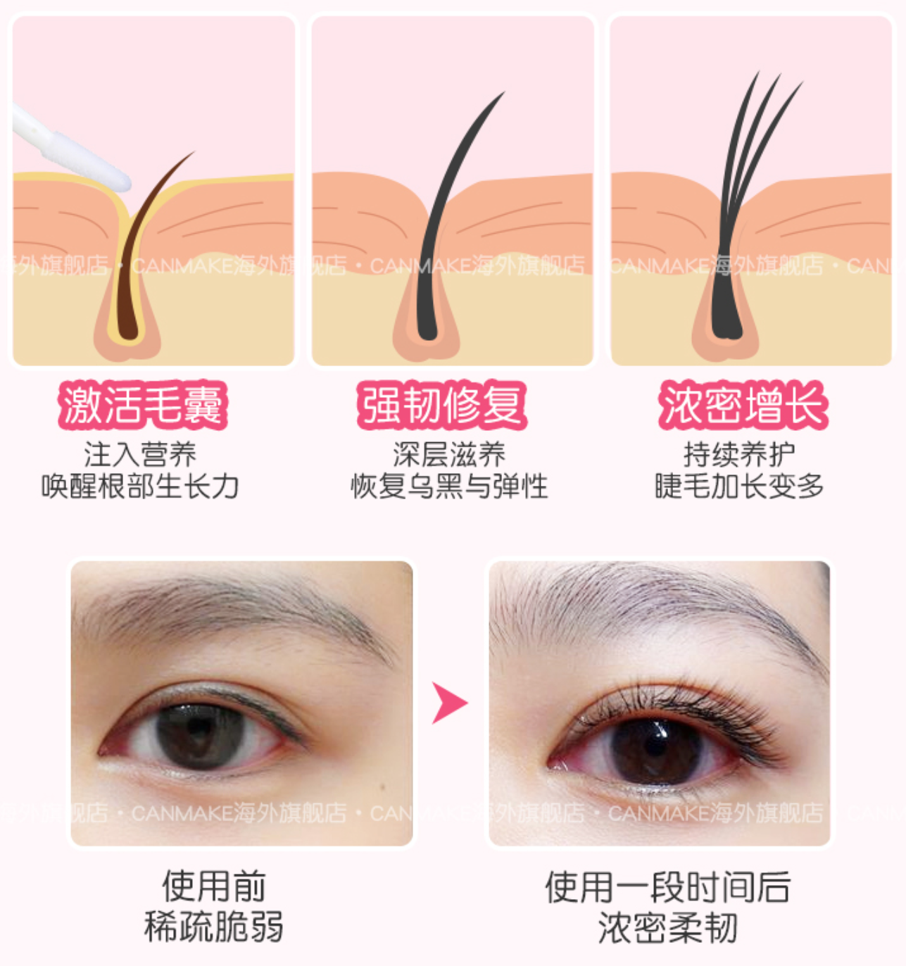 智商税！这 11 种日本人气产品不值得买