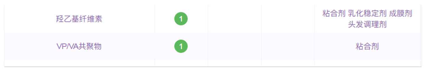 智商税！这 11 种日本人气产品不值得买