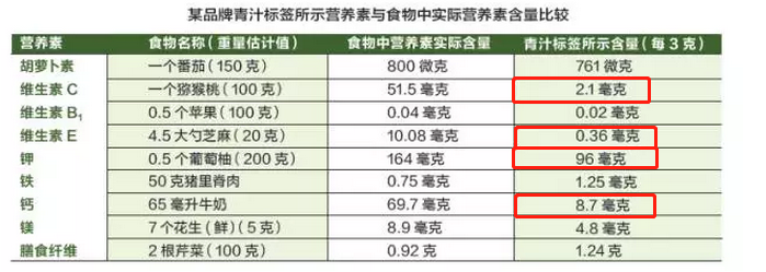 智商税！这 11 种日本人气产品不值得买