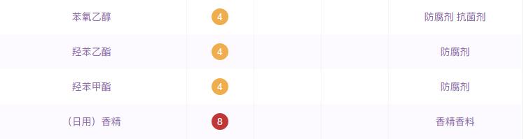 智商税！这 11 种日本人气产品不值得买