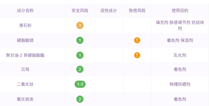 智商税！这 11 种日本人气产品不值得买