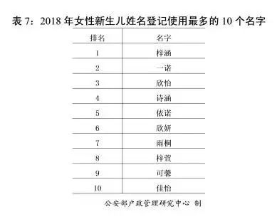 王姓人口数量（王姓人口数量现状2022）-第9张图片-欧交易所