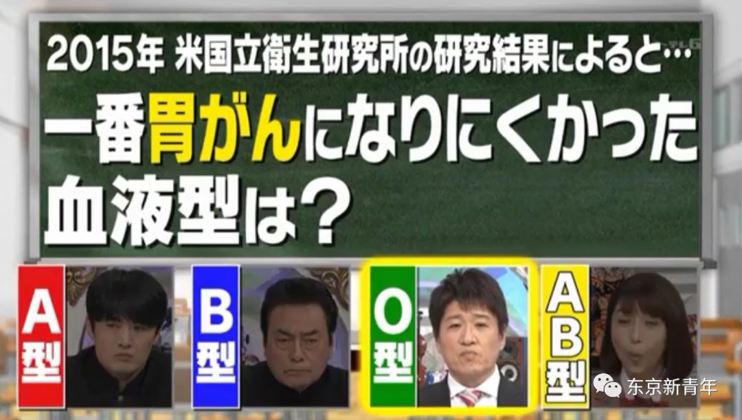 日本专家发现：每个血型都会引发不同的疾病，看完瑟瑟发抖……