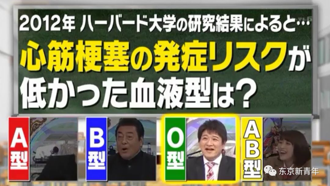 日本专家发现：每个血型都会引发不同的疾病，看完瑟瑟发抖……