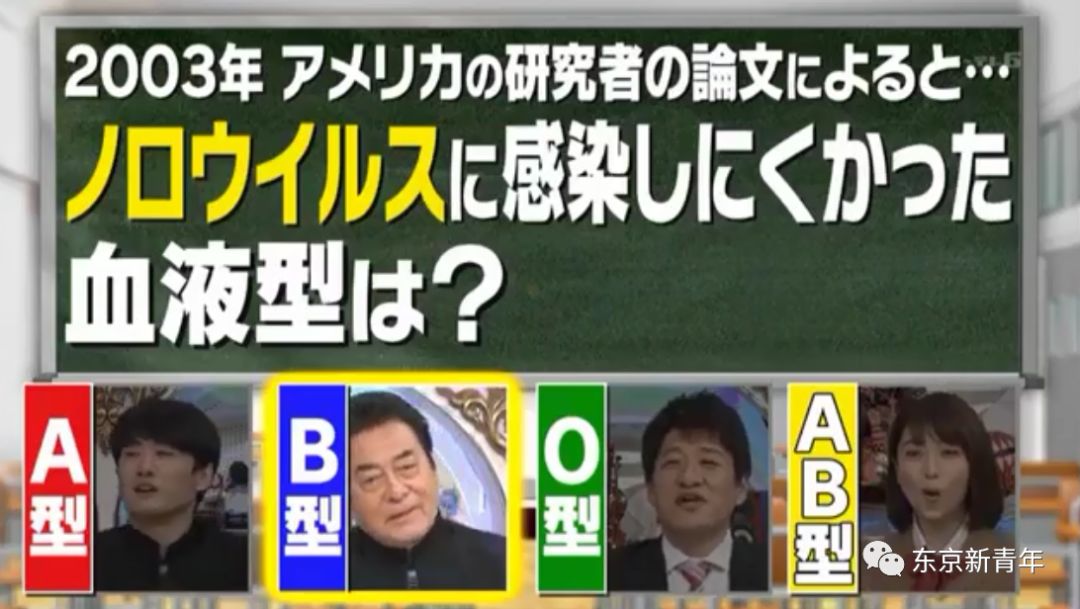 日本专家发现：每个血型都会引发不同的疾病，看完瑟瑟发抖……