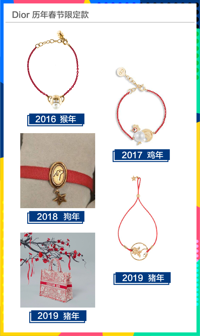 时尚品牌的生肖系列年年都是快乐源泉，现在居然有人喜欢上了！