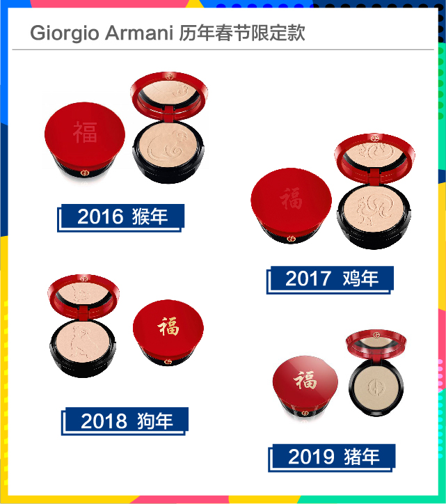时尚品牌的生肖系列年年都是快乐源泉，现在居然有人喜欢上了！
