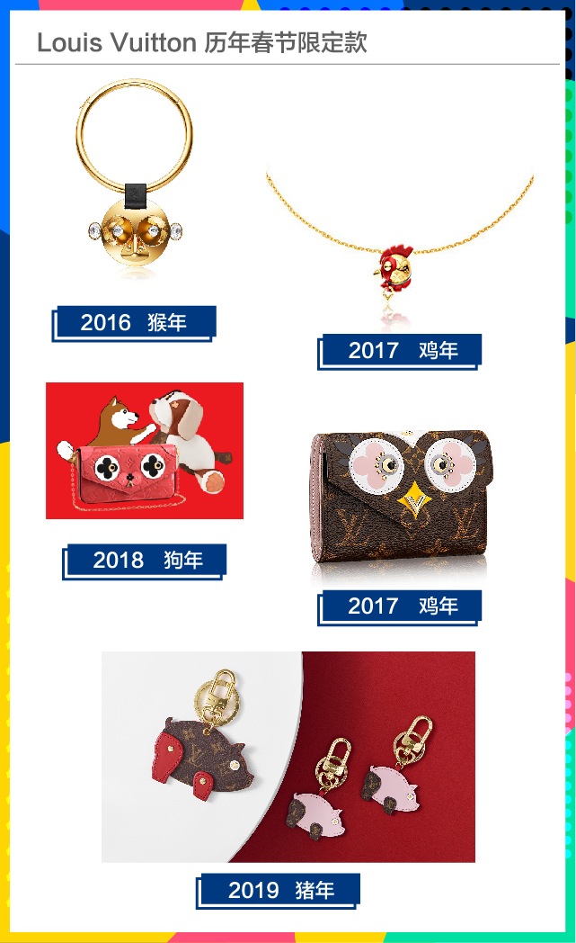 时尚品牌的生肖系列年年都是快乐源泉，现在居然有人喜欢上了！