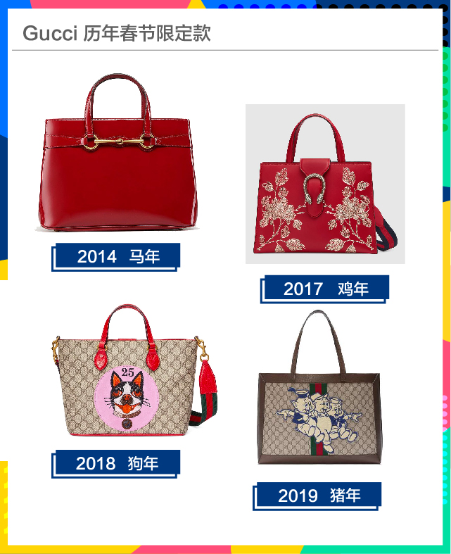 时尚品牌的生肖系列年年都是快乐源泉，现在居然有人喜欢上了！