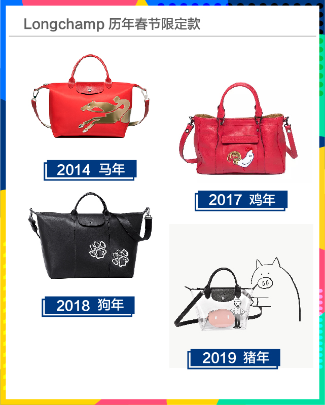 时尚品牌的生肖系列年年都是快乐源泉，现在居然有人喜欢上了！