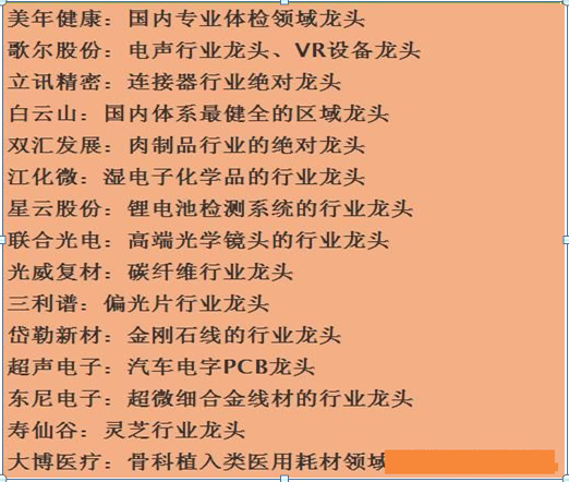 2019各行业最全最详细的龙头股一览表，让你在股市如鱼得水！值得收藏