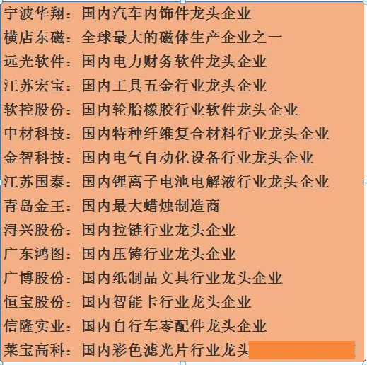 2019各行业最全最详细的龙头股一览表，让你在股市如鱼得水！值得收藏