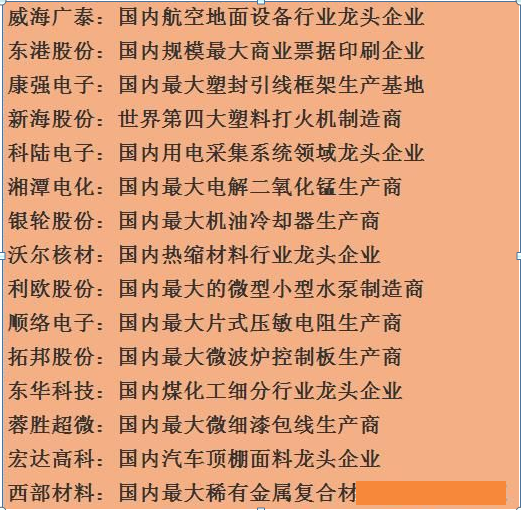 2019各行业最全最详细的龙头股一览表，让你在股市如鱼得水！值得收藏